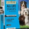 Canidae All Stages Of Life 44lb Turkey & Rice Dog Food