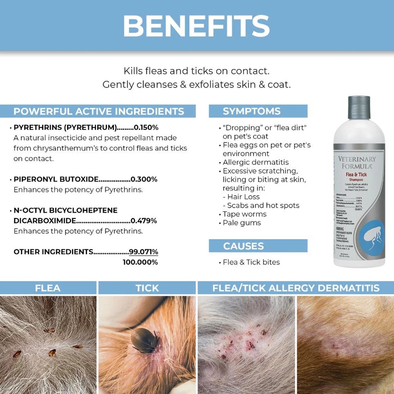 Synergy Labs Vet Clinic Care Flea & Tick Shampoo 16oz - Image 2